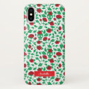 Recherche de crâne girly iphone coques Coloré