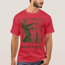 Recherche de james joyce tshirts Parti