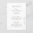 Recherche de café brun invitations Minimaliste