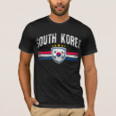 Recherche de la corée tshirts Vintage