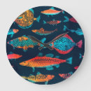 Recherche de motif japonais horloges Nourriture
