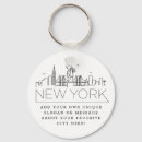 Recherche de manhattan porteclés Skyline