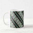 Recherche de indonesia tasses Batik