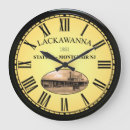 Zoek naar vintage new jersey posters Railroad