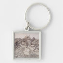 Zoek naar vincent van gogh sleutelhangers Landschap