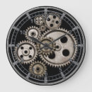 Recherche de vitesses steampunk horloges Mécanique
