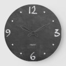 Recherche de cours art Tendance