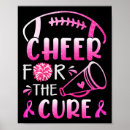 Recherche de cancer posters Guérir