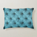 Recherche de velours coussins Texture