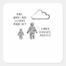 Recherche de programmeur autocollants Ingénieur logiciel