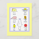 Zoek naar food briefkaarten Voedsel