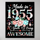 Zoek naar 70 jaar oud posters Verjaardag