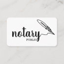 Recherche de scénario cartes visite Élégant