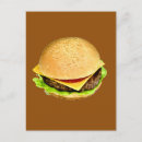 Recherche de hamburgers cartes postales Cheeseburger