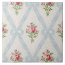 Recherche de victorian carreaux Roses