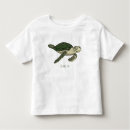 Recherche de turtles tshirts Pour enfants