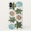 Recherche de plante iphone coques Botanique