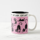 Recherche de chats tasses Muqueuse