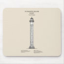 Recherche de st martin électronique Phare