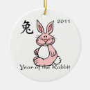 Recherche de lapin ornements Vacances