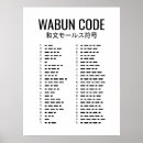 Recherche de alphabet japonais posters Pour tous