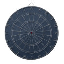 Recherche de tableau jeux de fléchettes Simple