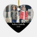 Recherche de kids ornements Animal