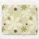 Recherche de tissu tapis souris Décoration