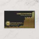 Recherche de auditeur cartes visite Professionnel