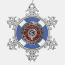 Recherche de clan ornements Famille
