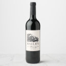 Recherche de viticulture Alcool