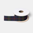 Recherche de tartan rubans Vacances