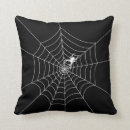 Recherche de arachnide coussins Toile d'araignée