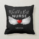 Recherche de medical coussins Nurse