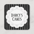 Recherche de dentelle noire cartes visite Vintage