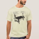 Recherche de billards de barre Piscine