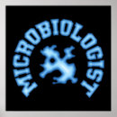 Recherche de microbiologiste posters Microbiologie