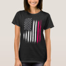 Recherche de drapeau indonésien tshirts Patriote