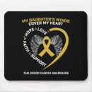 Recherche de homme tapis souris Fille