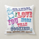 Recherche de de biscuit coussins Rétro