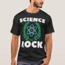 Zoek naar biologie leraren posters Universiteit