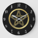 Recherche de pentagram horloges Symbole