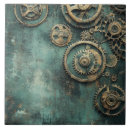 Recherche de horloge carreaux Mécanique