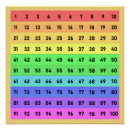Recherche de colore posters Jaune