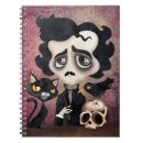 Recherche de chat de victorian Gothique
