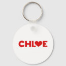 Zoek naar chloe sleutelhangers Naam