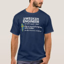 Recherche de ingénieur drôle tshirts Logiciel