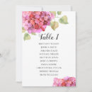 Recherche de table mariage invitations Botanique
