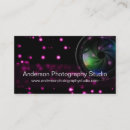 Zoek naar bokeh fotografie Camera