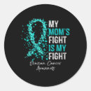 Zoek naar moeder gans stickers Laten we gaan brandon